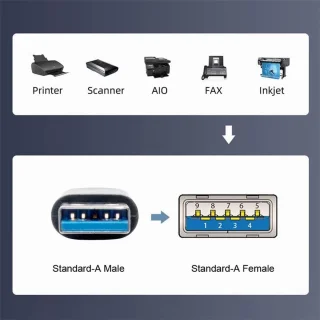 USB 3.0 Type-A man naar vrouw verloopkabel 80 cm - ShopVlot