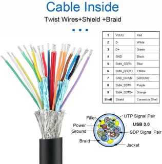USB 3.0 Type-A verloopkabel 80 cm - ShopVlot