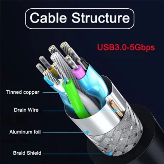 USB 3.0 Type-A verloopkabel 80 cm - ShopVlot