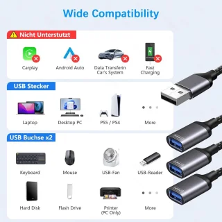 USB 3.0/2.0 Y-kabel