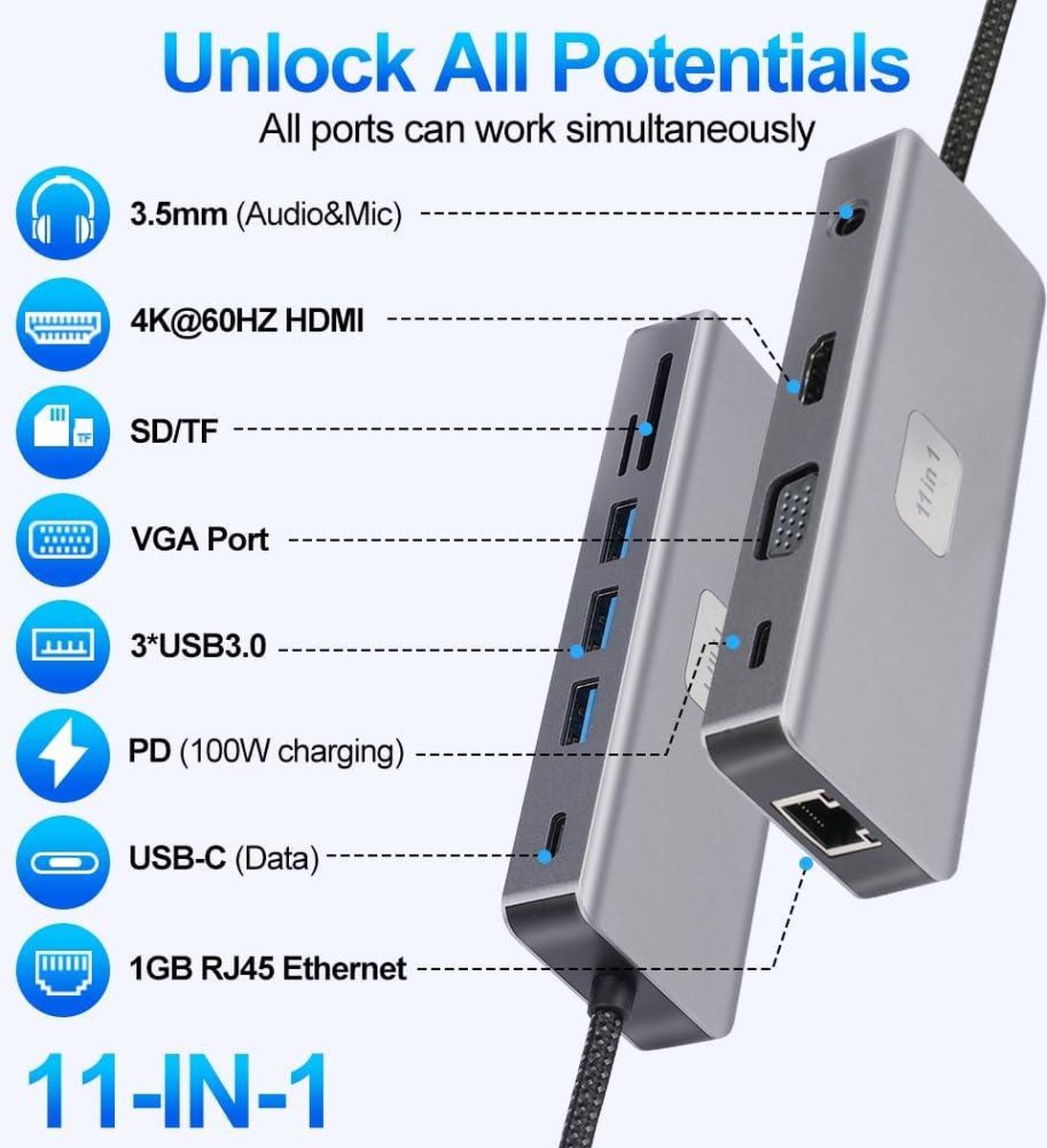 USB C 11-in-1 Docking Station voor MacBook en Laptop
