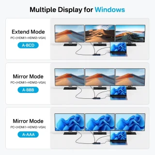 USB-C 14-in-1 Dockingstation