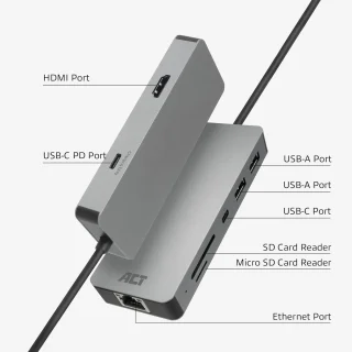 USB-C 7-in-1 Dockingstation