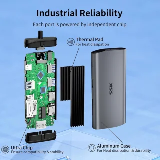 USB-C 9-in-1 Dockingstation