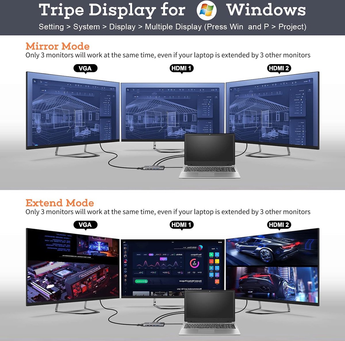 Wat vinden we goed aan de Usb-C Docking Station 12-in-1 voor Laptop en PC