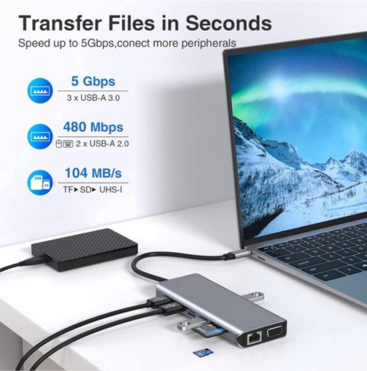 USB C Docking Station 2x HDMI VGA Ethernet USB3.0 USB2.0 PD Card Reader
