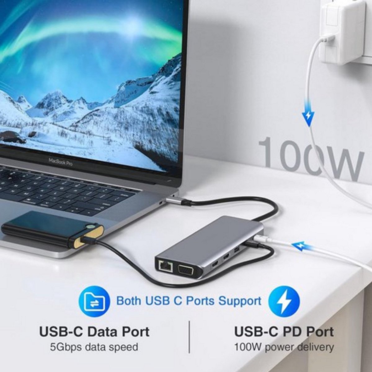 USB C Docking Station 2x HDMI VGA Ethernet USB3.0 USB2.0 PD Card Reader