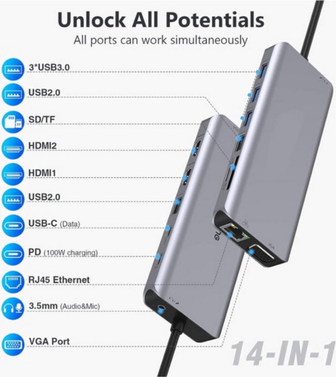 USB C Docking Station 2x HDMI VGA Ethernet USB3.0 USB2.0 PD Card Reader