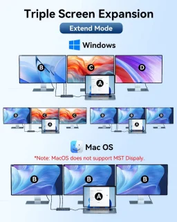 USB-C Docking Station Hub