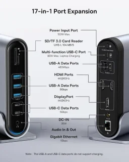 USB-C Dockingstation 17-in-1