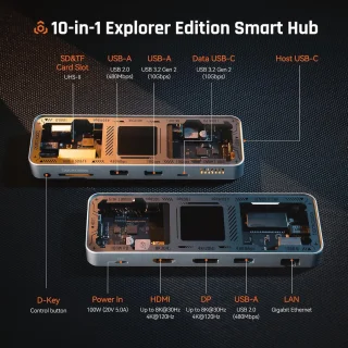 USB-C Dockingstation