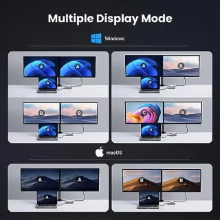 USB-C Dockingstation 6-in-1