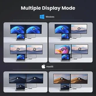 USB-C Dockingstation 6-in-1