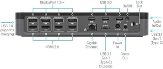 USB-C Dockingstation