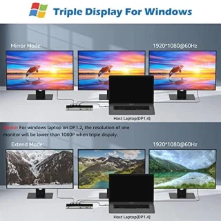 USB-C Dockingstation