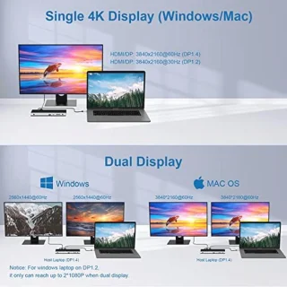 USB-C Dockingstation