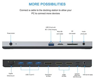 USB-C Dockingstation