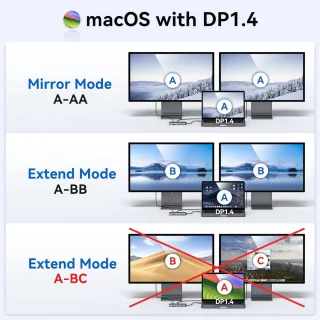 USB-C dockingstation 9-in-1