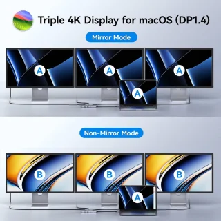 USB-C Dockingstation