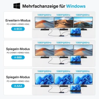 USB-C Dockingstation