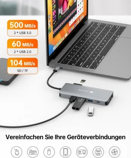 USB-C Dockingstation Hub 11‑poorts
