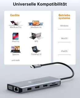 USB-C Dockingstation Hub 11‑poorts
