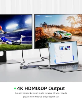 USB-C Dockingstation Hub