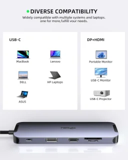 USB-C Dockingstation Hub
