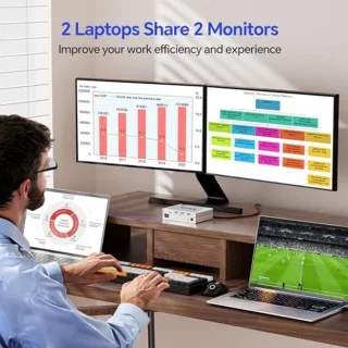 USB-C Dockingstation KVM-switch