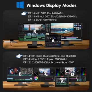 USB-C Dockingstation met M.2 SSD-behuizing