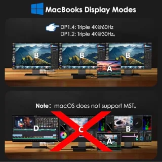 USB-C Dockingstation met M.2 SSD-behuizing