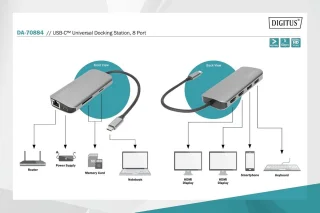 USB-C Dockingstation