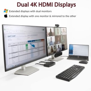 Wat vinden we goed aan de USB-C Dockingstation voor Laptop