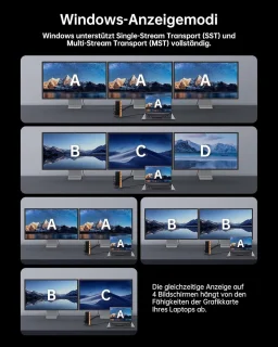 USB-C Dockingstation voor laptops