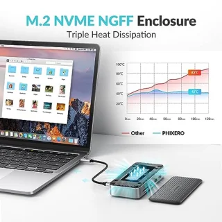 USB-C Dockingstation