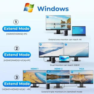 USB-C Dockingstation