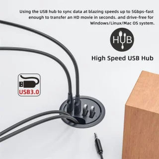 USB-C Grommet Hub