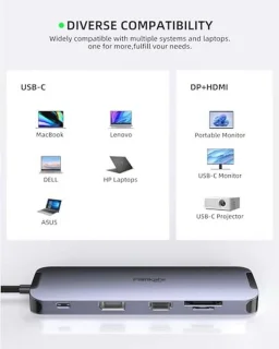USB-C HDMI Dockingstation