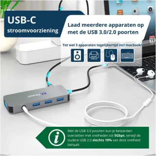 USB-C Hub 10-in-1 Docking Station