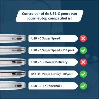 USB-C Hub 10-in-1 Docking Station