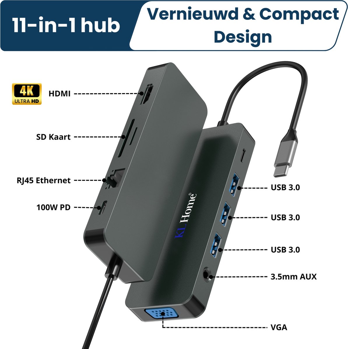 USB-C Hub 11-in-1 Docking Station