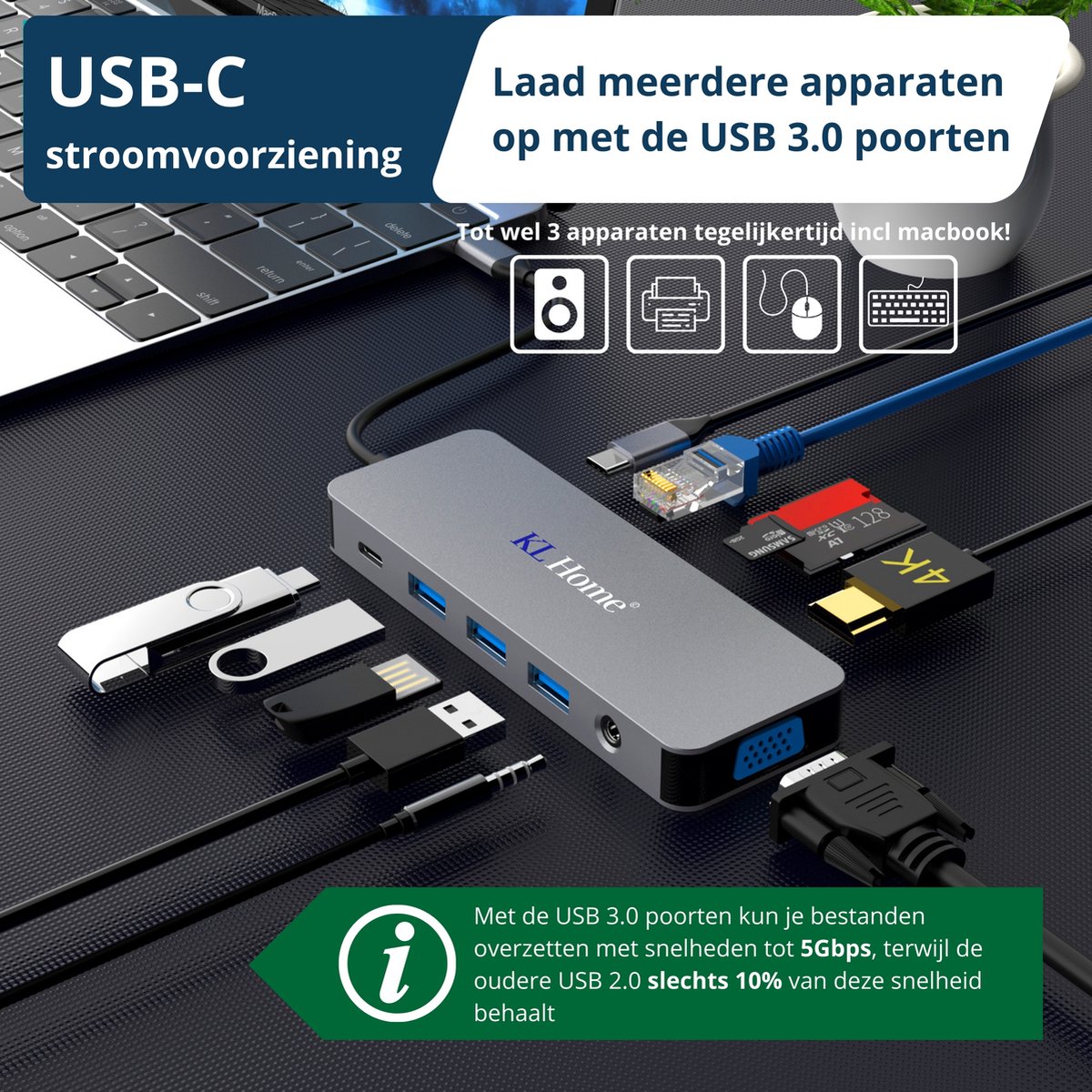 USB-C Hub 11-in-1 Docking Station