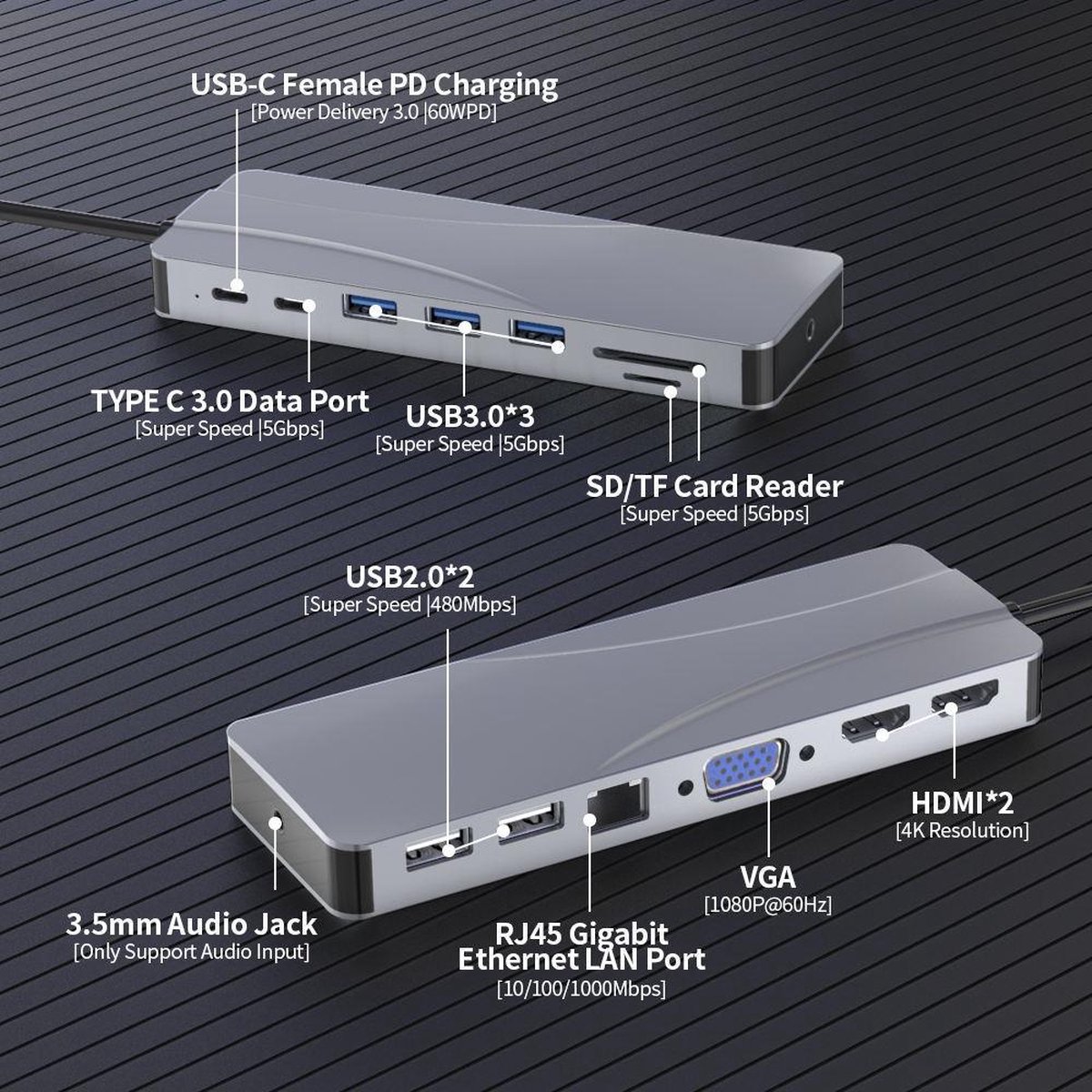 USB-C Hub 14-in-1 Triple Display USB-C Hub
