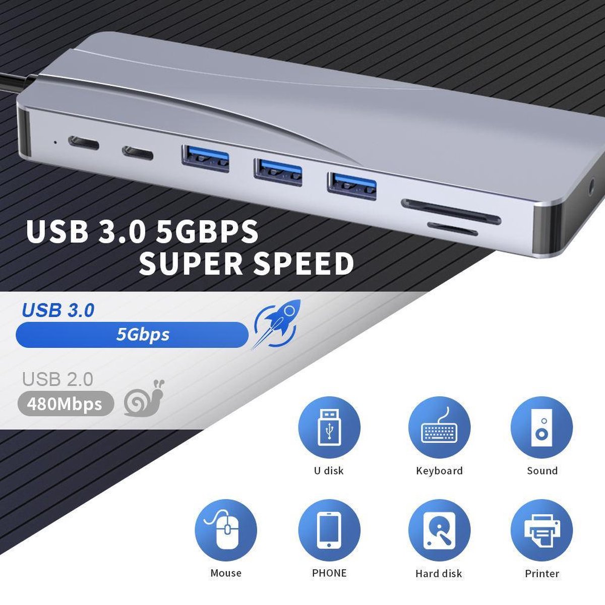 USB-C Hub 14-in-1 Triple Display USB-C Hub