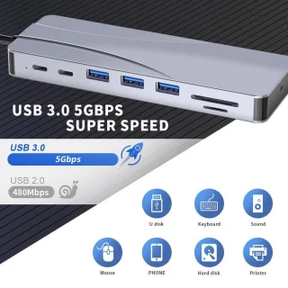 USB-C Hub 14-in-1 Triple Display USB-C Hub