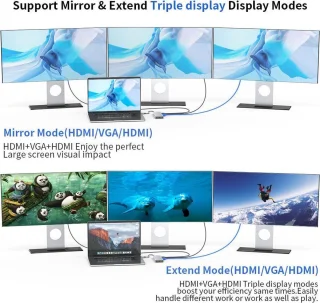 USB-C Hub 14-in-1 Triple Display USB-C Hub