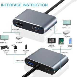 USB-C Hub 4-in-1