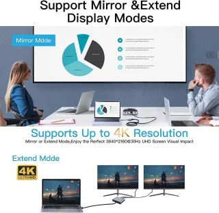 USB-C Hub 4-in-1
