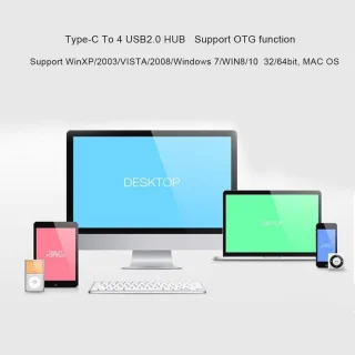 USB-C Hub 4-in-1