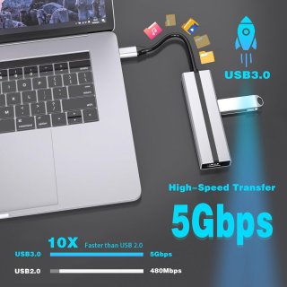 Wat vinden we goed aan de USB-C Hub 5-in-1